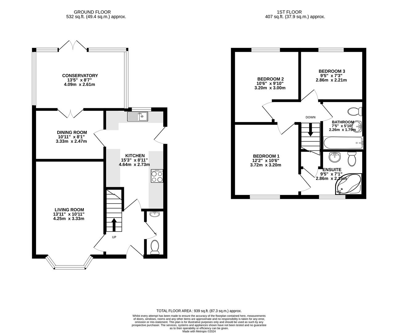 St. Peters View, Bilton, Hull Symonds & Greenham